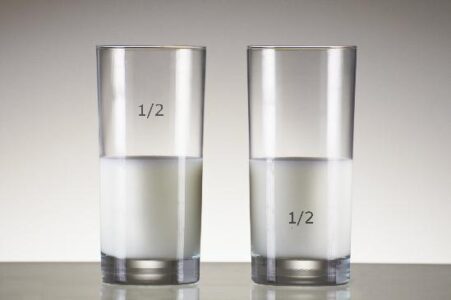 New Year's Revolution: Adopt the Philosophy of a Chemist Image